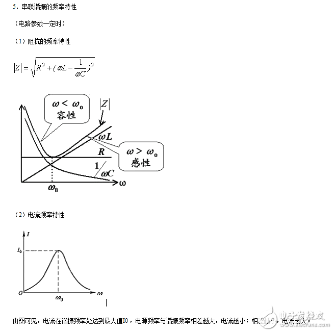 什么是串联谐振_串联谐振电路的特征_串联谐振和并联谐振的条件