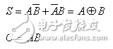 加法器电路原理图解_二进制加法器理解
