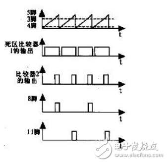 基于MOSFET控制的大范围连续可调(0～45V) 的小功率稳压电源设计实例