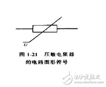 压敏电阻保护电路_压敏电阻电气符号_压敏电阻的型号