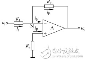 比例运算电路：同相比例运算电路与反向比例运算电路的区别