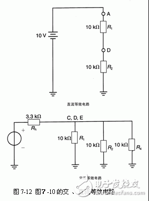 直流电路与交流电路的区别和特点