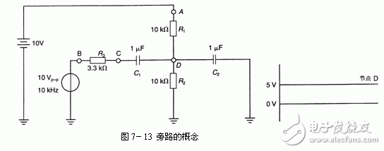 直流电路与交流电路的区别和特点