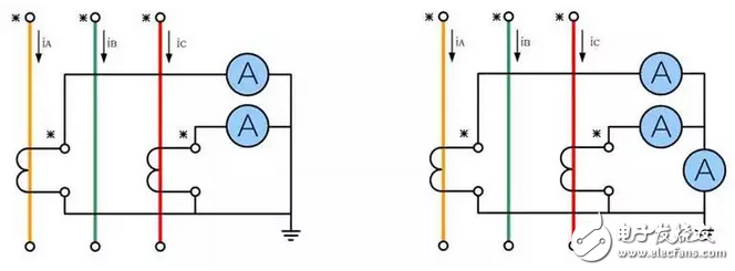 详细解析电流互感器：定义，工作原理，分类，接线