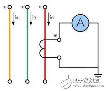 详细解析电流互感器：定义，工作原理，分类，接线