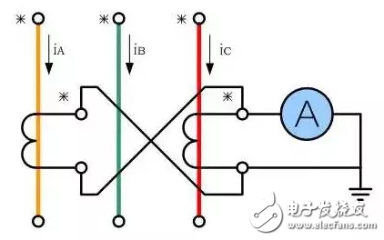 详细解析电流互感器：定义，工作原理，分类，接线