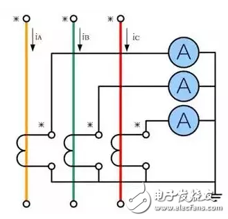 详细解析电流互感器：定义，工作原理，分类，接线