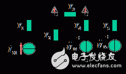 正弦稳态电路详细解析：正弦稳态电路的定义，正弦稳态电路电路解析