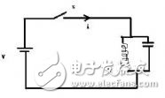 振荡电路详解：定义，波形，基本原理，经典设计