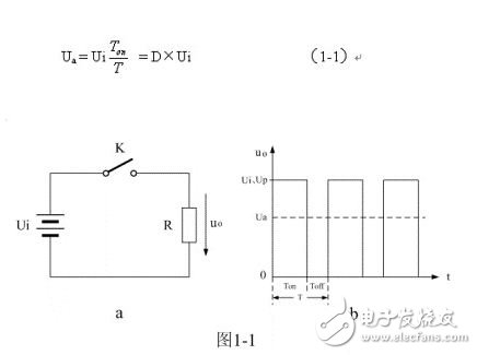 简要概述串联开关电源工作原理，和电路图详解
