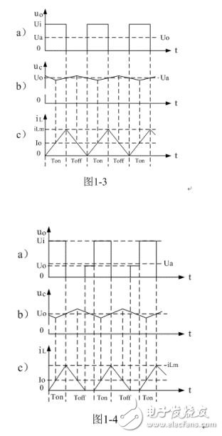 简要概述串联开关电源工作原理，和电路图详解