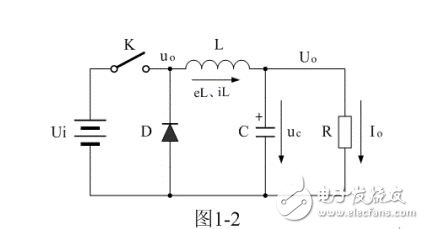 简要概述串联开关电源工作原理，和电路图详解