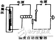 什么是电磁继电器，电磁继电器工作原理是什么，电磁继电器由什么组成，电磁继电器如何应用