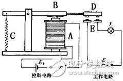 什么是电磁继电器，电磁继电器工作原理是什么，电磁继电器由什么组成，电磁