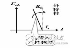 电流源与电压源的区别详解