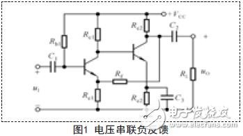 如何判断放大电路中的反馈及类型？