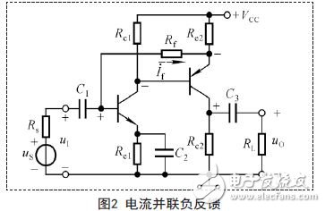 如何判断放大电路中的反馈及类型？