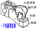 详解直流电动机的工作原理