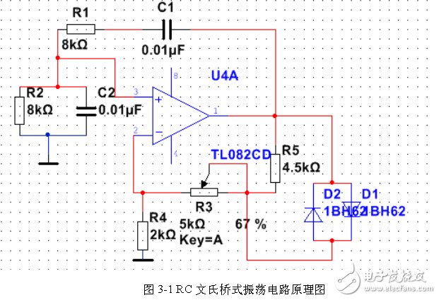 正弦波振荡电路工作原理和正弦波振荡电路图