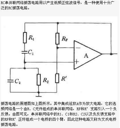 正弦波振荡电路：产生正弦波的条件，正弦波电路的组成，经典正弦波振荡电路