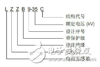 电流互感器的种类和结构特点和工作原理和作用