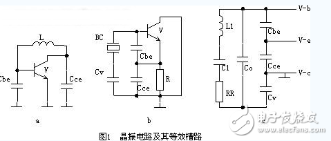 晶体振荡器详解：晶体振荡器的定义，晶体振荡器的作用和原理，晶体振荡器的基本分类