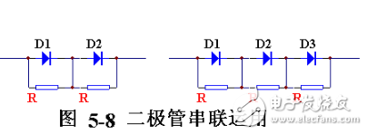 二极管整流电路工作原理和电路赏析
