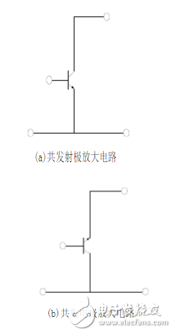 解析基本放大电路概念，工作原理，工作特点