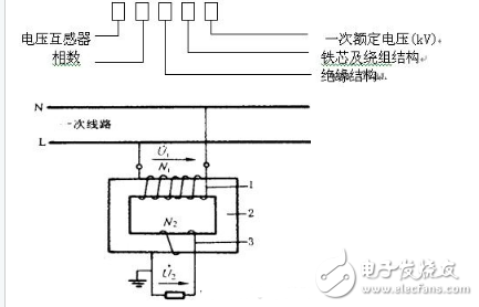 详解电压互感器：定义，作用和工作原理，接线方式和原理图