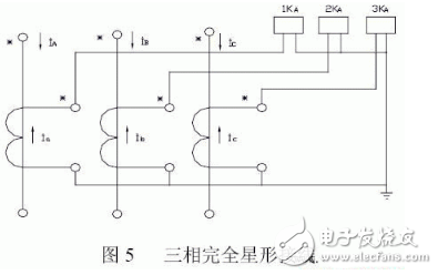 电流互感器的选择原则和电流互感器的接线原则以及电流互感器的接线原理图
