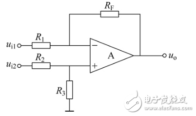 运算电路：同相加法运算电路与反相加法运算电路解析