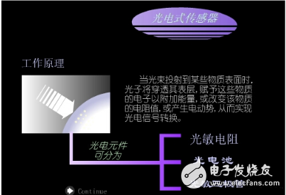 光电传感器的结构原理解析和光电传感器的应用