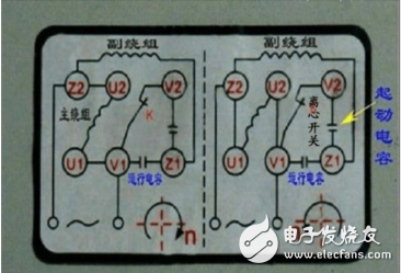 单相电机的正反转原理与接线方案详解