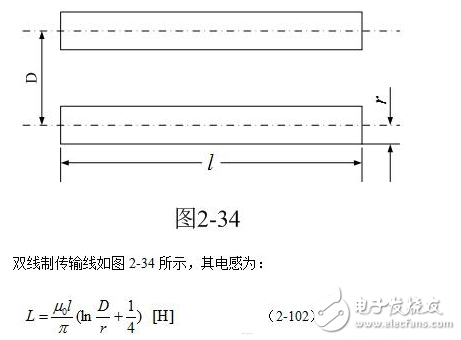 线圈电感量如何计算？