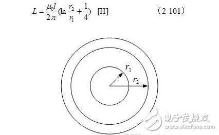 线圈电感量如何计算？