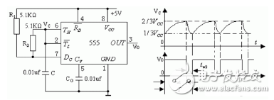 555定时器的应用与电路图详解
