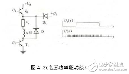 步进电机驱动电路解析，步进电机驱动电路原理图、电路性能比较及电路实例