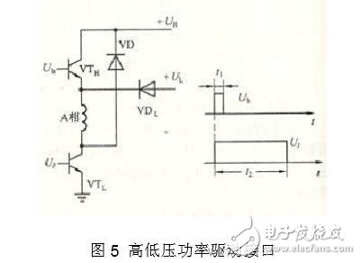 步进电机驱动电路解析，步进电机驱动电路原理图、电路性能比较及电路实例