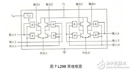 步进电机驱动电路解析，步进电机驱动电路原理图、电路性能比较及电路实例