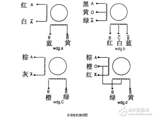 步进电机接线图，8线步进电机接线图图解