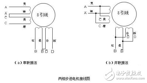 步进电机接线图，8线步进电机接线图图解