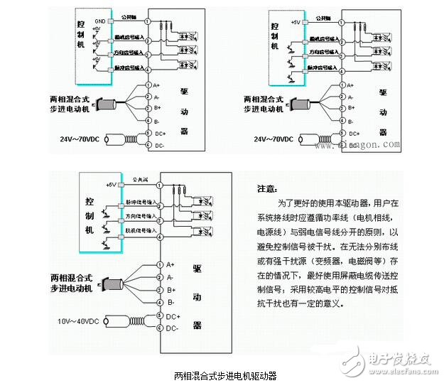 步进电机接线图，8线步进电机接线图图解