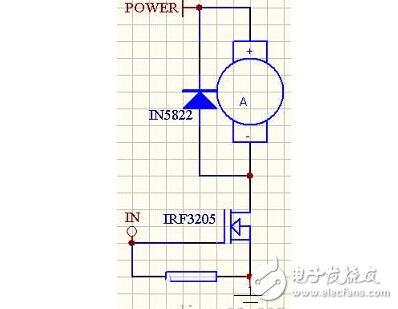 直流电机的基本构成与直流电机驱动电路的设计图解