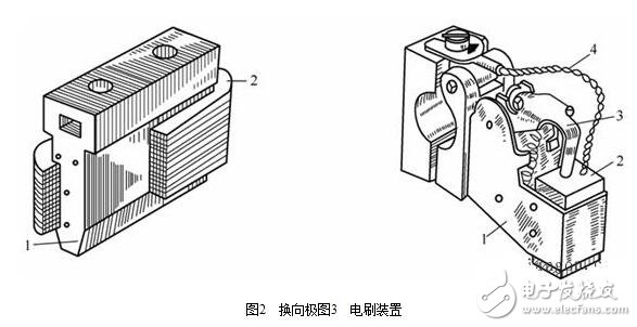 图解直流电机，直流电机电机结构模型与纵向剖视图图解