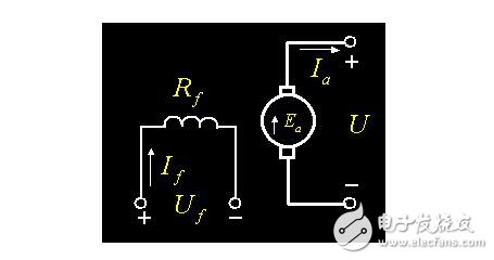 直流电机的电势平衡方程与直流电机的损耗和功率平衡方程