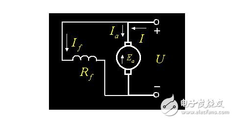 直流电机的电势平衡方程与直流电机的损耗和功率平衡方程