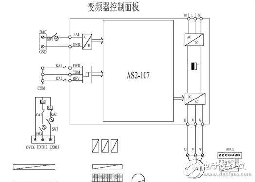 变频电机控制系统的组成与原理，变频电机的转动惯量测量