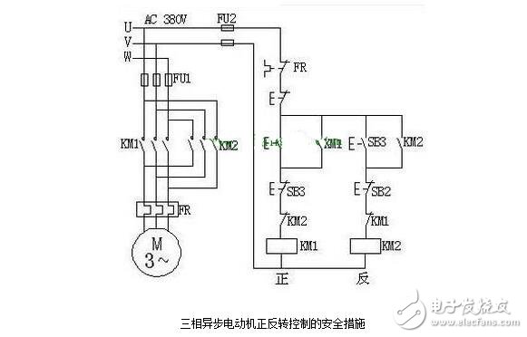 异步电机和同步电机的区别差异，三相异步电机的正反转原理图解