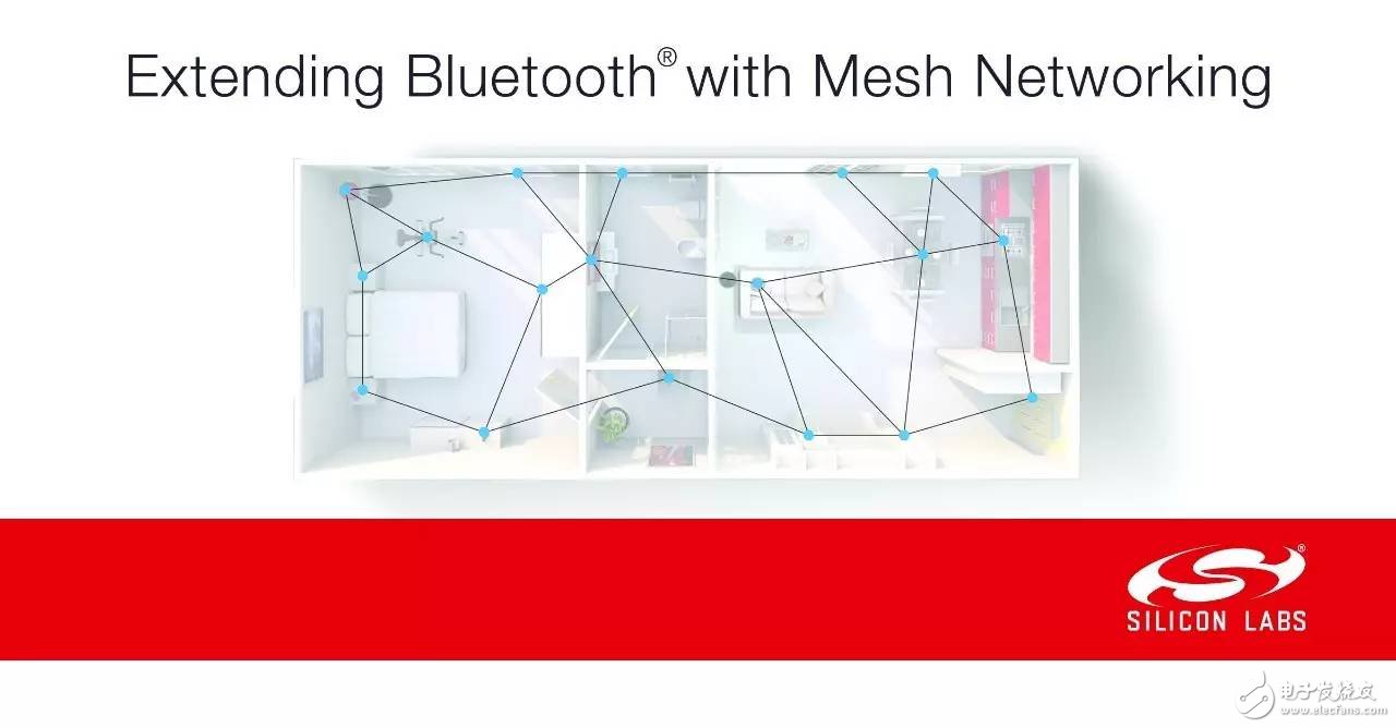 Silicon Labs推出Bluetooth网状网络解决方案