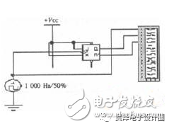 在电路设计中如何合理应用EDA软件？